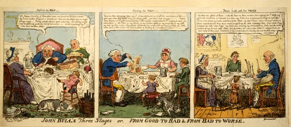 John Bulls drei Stufen oder Von Gut zu Schlecht und Von Schlecht zu Schlimmer, 1815